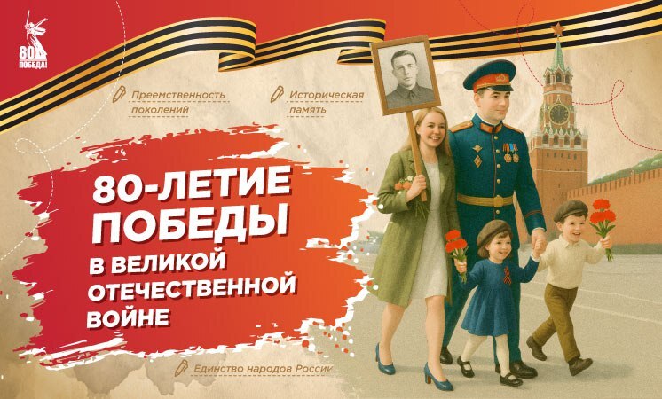 Разговоры о важном, посвящённые 80-летию Победы в Великой Отечественной войне..